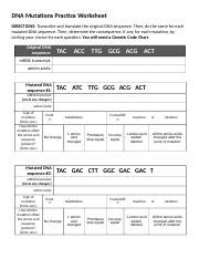 Dna, or deoxyribonucleic acid, is a biomolecule, which serves as the blueprint of living organisms. Mutations WS Answer Key - Mutations Worksheet Name lg Date ...