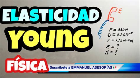 Módulo de Young y Elasticidad EJERCICIOS RESUELTOS FÍSICA YouTube