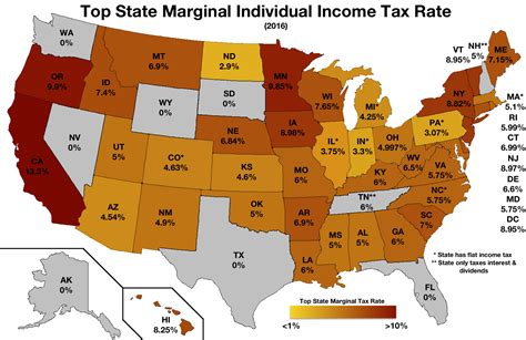 The Union Role In Our Growing Taxocracy California Policy Center