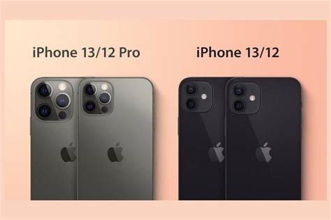 Iphone 13 Pro And Pro Max Will Have Similar Camera Specs Leaked