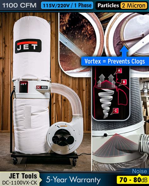 Best Dust Collector For A Small Shop Which One Is Right For You