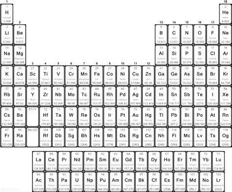 Download Periodic Table For Printing Periodic Table Large Periodic