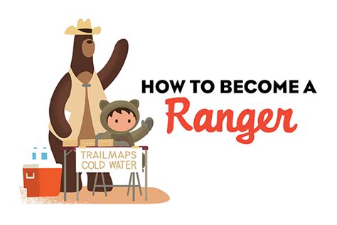 How To Become A Trailhead Ranger Salesforce Australia And Nz Blog