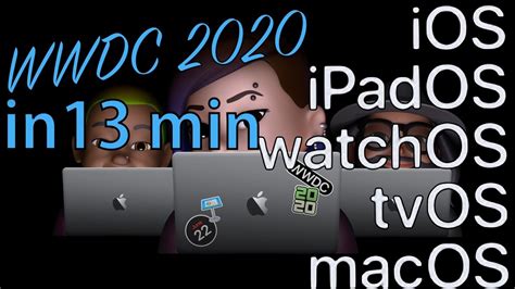 Apple Wwdc 2020 Everything Important In 13 Min Youtube
