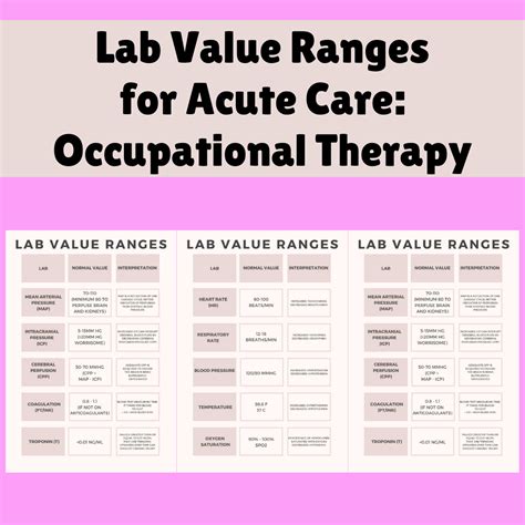 Lab Value Ranges And Interpretations For Acute Care Occupational Therapy And Ot Students Classful