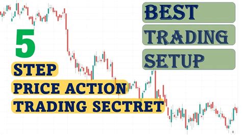 What Is Price Action Price Action Trading For Beginner S Important