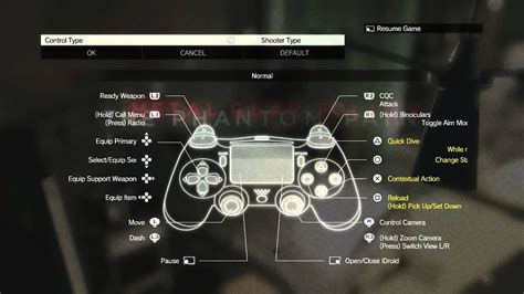 Metal Gear Solid V The Phantom Pain Dual Shock 4 Control Types