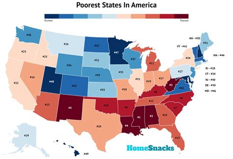 Poorest States In America For 2020 Roadsnacks