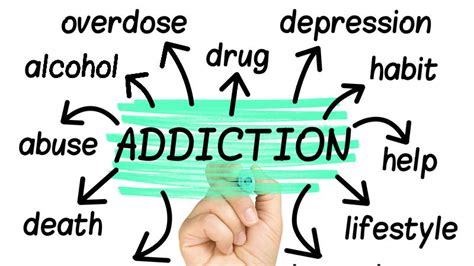 Education Accessing Resources Key Focuses Of Addiction Awareness Week