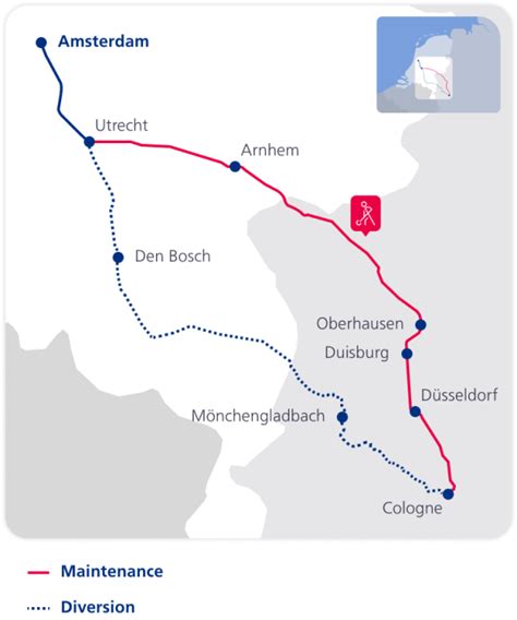 Improvements To German Railways Tracks Ns International