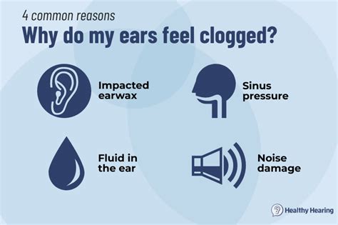 Why Do My Ears Feel Clogged Four Common Reasons The Compassion
