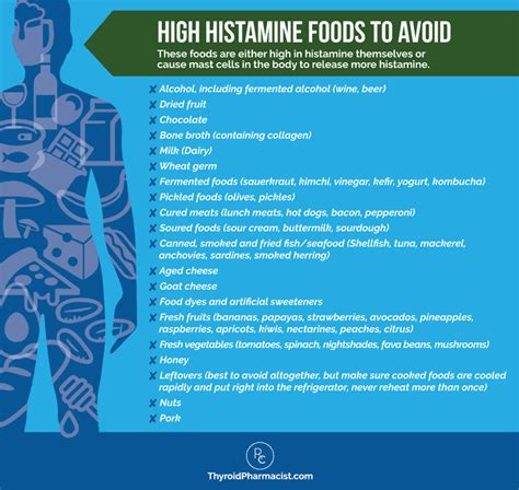 In food, histamine is formed by specific microorganisms that can convert histidine, one of 20 amino acids (protein building blocks), to histamine. Histamine and Hashimoto's - Dr. Izabella Wentz, Pharm D