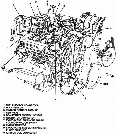 53 Vortec Engine Schematic