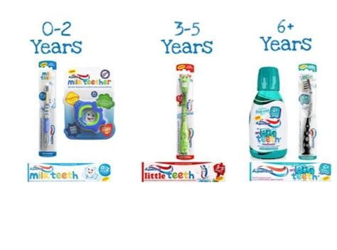 Aquafresh Extends Childrens Oral Care Range Product News