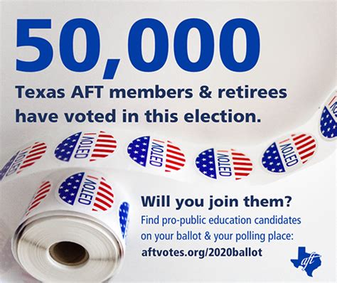 Texas Aft Were Turning Out Big Numbers For Early Votingtime To Do