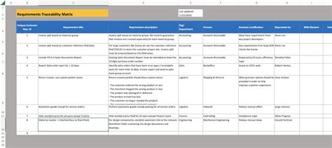 My Requirements Traceability Matrix Template Excel