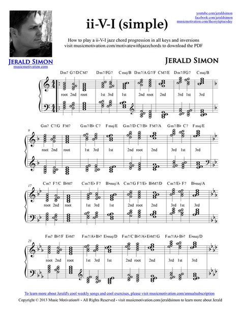 Free Pdf Download Of How To Play The Ii V I Jazz Chord Progression In All Keys And In All Inv