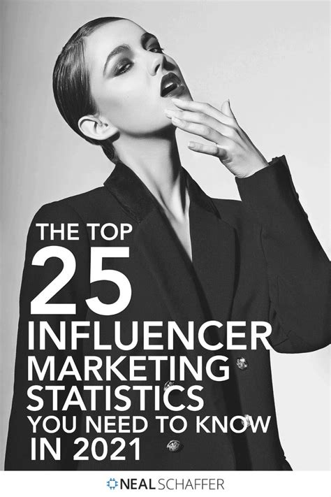 Influencer Marketing Statistics The Top 25 You Need To Know In 2021 In