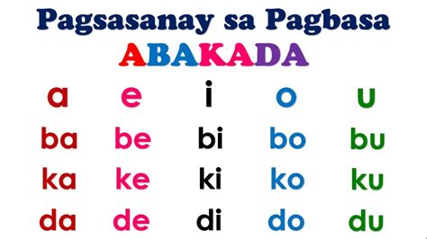 Pagsasanay Sa Pagbasa Ll Abakada With Teacher Ana Online Pagbasa Ll