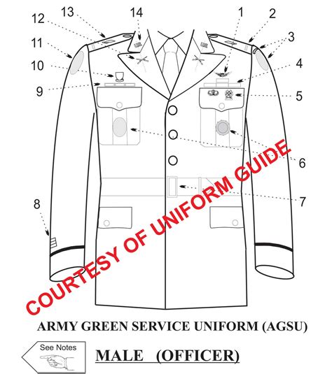 Agsu Army Wear Guide Army Military