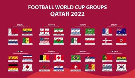 World Cup Fixtures Round Of Fifa World Cup Complete Guide For Knockout Stage