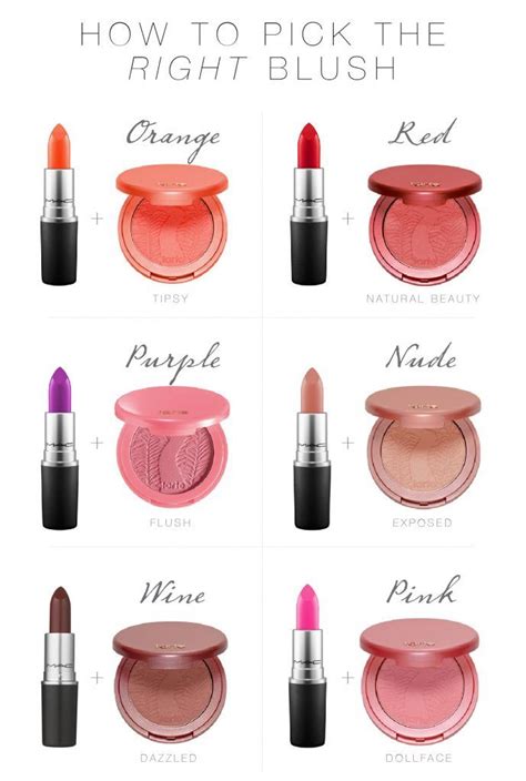 How To Pick The Right Blush Perfect Blush Lipstick Pairs