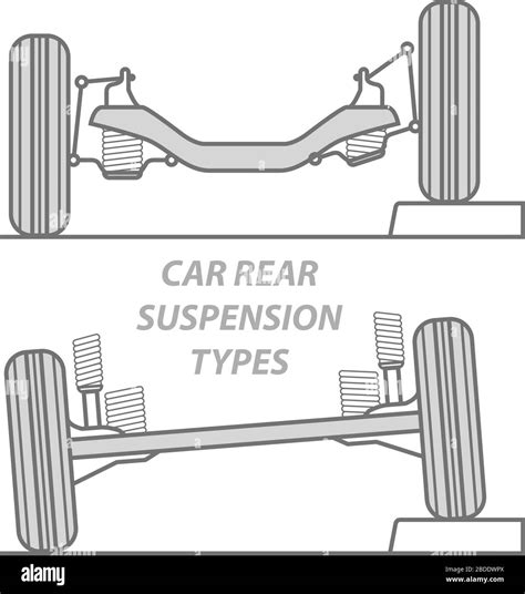 Difference Between Car Rear Suspension Types Solid Axle Beam And Rear