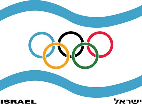 חדש בישראל כלי הערכה חדש בעברית לזיהוי זעזוע מוח בספורט כל ישראל בעסקים