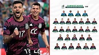 Selección Mexicana anuncia a convocados para la recta final a Qatar 2022