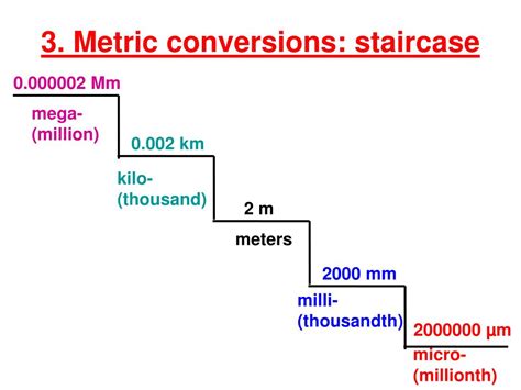 Ppt Metric Conversions Table Powerpoint Presentation Free Download
