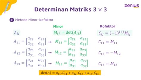Rumus Determinan Matriks Dan Contoh Soal Matematika Kelas