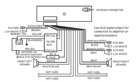 However, the diagram is a simplified variant of this arrangement. Sony Cdx Gt230 Wiring Diagram - Wiring Diagram And ...