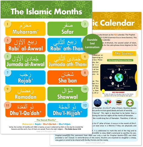 Islamic Calendar Months Poster For Kids Classroom Two