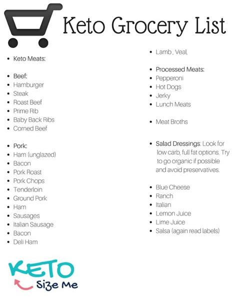 Download this printable keto diet food pdf list now! Pin on Low Carb