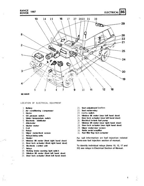 Land rover fuse box wiring diagram dash. Land Rover Discovery 2 Fuse Box Location - Wiring Diagram ...