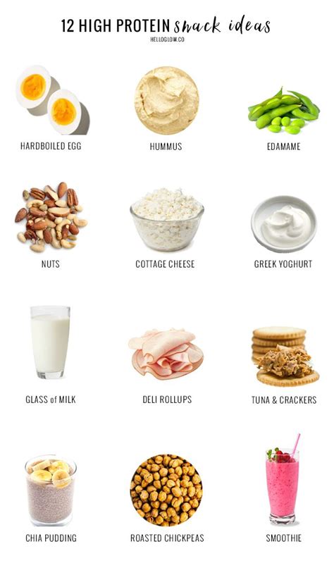 It's useful in so many ways! A Nutritionist Shares: The 12 Best High Protein Snacks ...