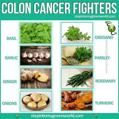 Pin On Cancer Fighting Foods Detox