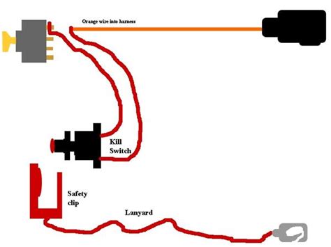 Starter Kill Switch Wiring Diagram