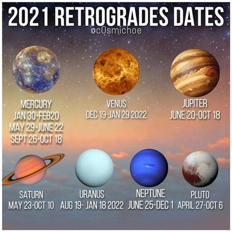 C0smichoe Shared A Photo On Instagram 2021 Retrogrades