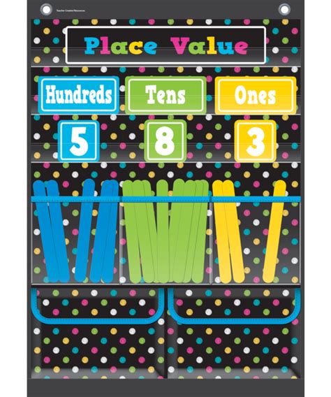 Place Value Pocket Chart Inspiring Young Minds To Learn