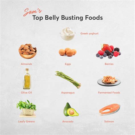 Eat less and move more to start whittling your the internet is rife with articles promising that you can get a flat belly in one week. Ban The Bloat! My Top Belly Busting Foods | 28 by Sam Wood