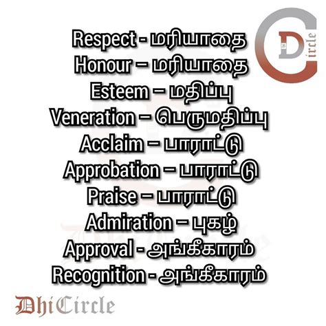 English Vocabulary With Tamil Meanings Learn English Motivational