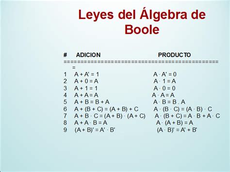 Leyes Del álgebra De Boole Página 2