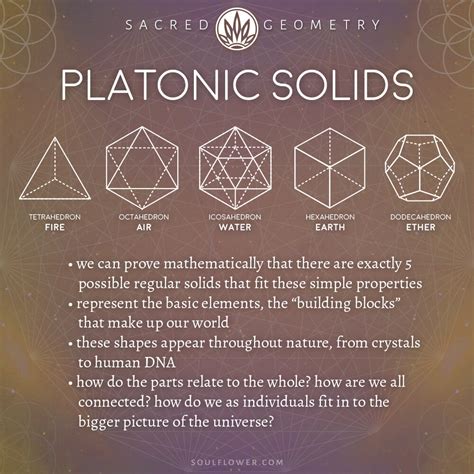 Platonic Solids Meaning - Sacred Geometry - Soul Flower Blog