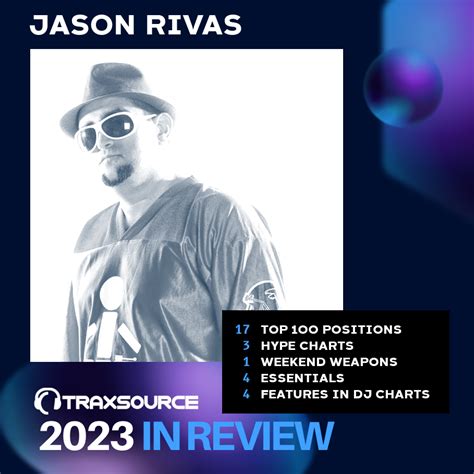 Jason Rivas Tracks And Releases On Traxsource