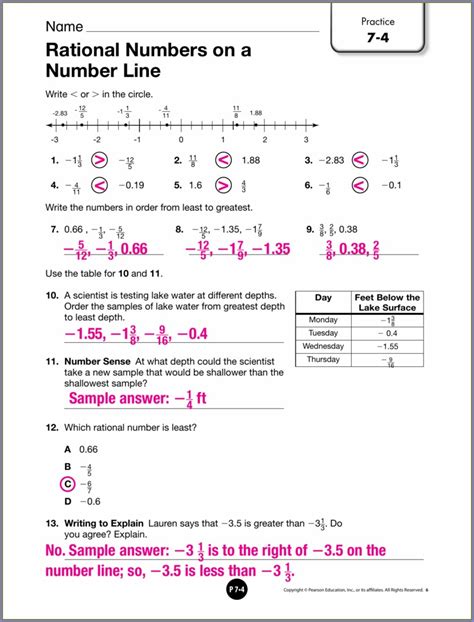 Rational Numbers Worksheet With Answers