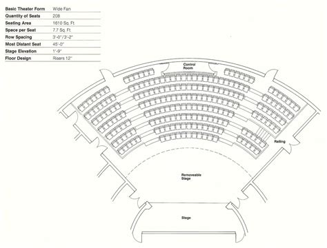 Galeria De Como Projetar Assentos Para Teatro 21 Layouts Detalhados 17