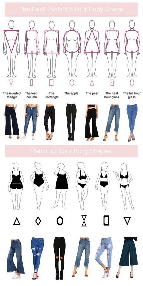 Dress Up According To Your Body Type