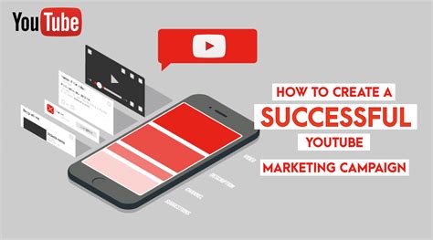 How To Create A Successful Youtube Marketing Campaign Viewsreviews