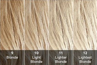 From yellow & orange to ash blonde. 53 Best Pictures Toner For White Blonde Hair : How To Get ...